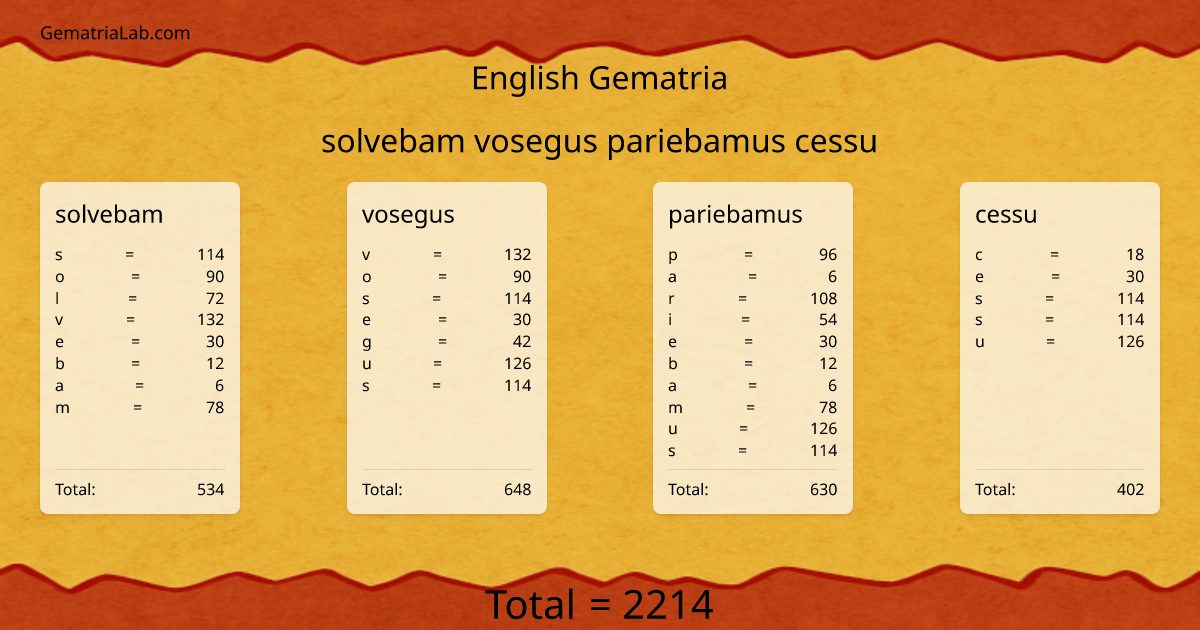 solvebam vosegus pariebamus cessu in english Gematria